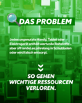 gr&uuml;ne Grafik mit Aufschrift "Das Problem: Ger&auml;te landen oft jahrelang in Schubladen oder werden falsch entsorgt. So gehen wertvolle Ressourcen verloren": 